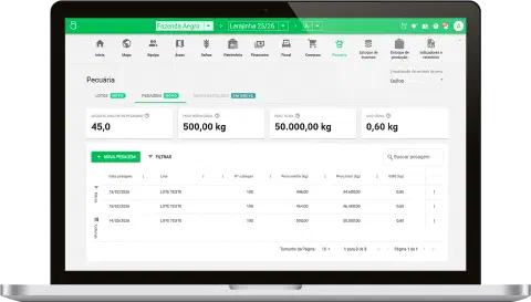 Gestão integrada de rebanho e financeiro. Produtor gerenciando o rebanho com o módulo de Pecuária do Aegro.