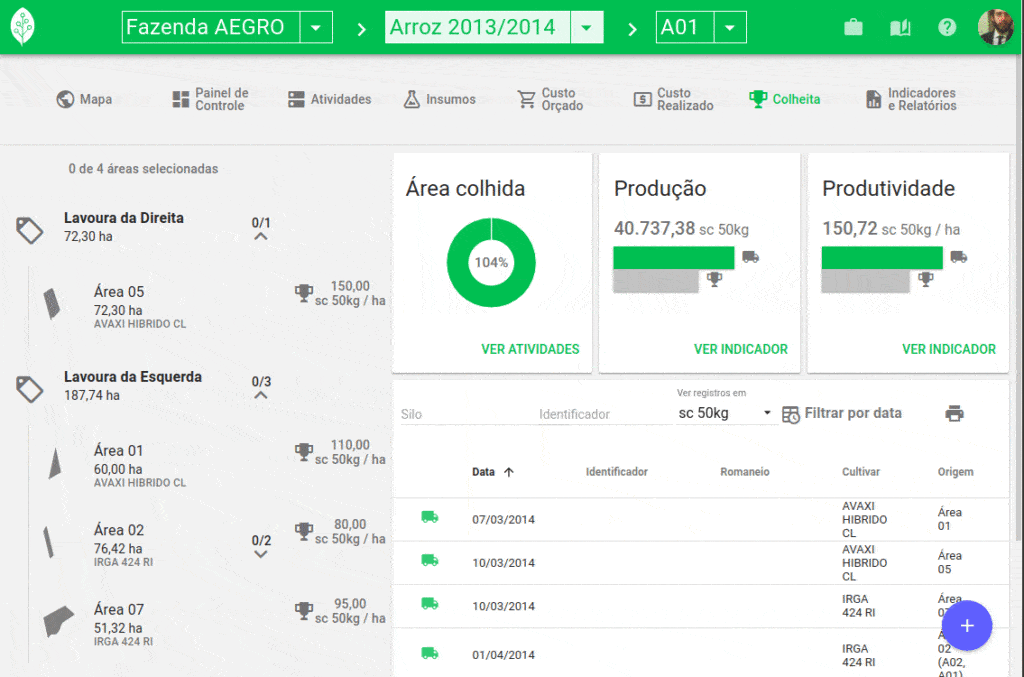 Painel de Controle da Colheita: Monitore sua Produtividade GIF que exibe a tela de ‘Colheita’ do software de gestão agrícola Aegro. A interface apresenta um painel de con