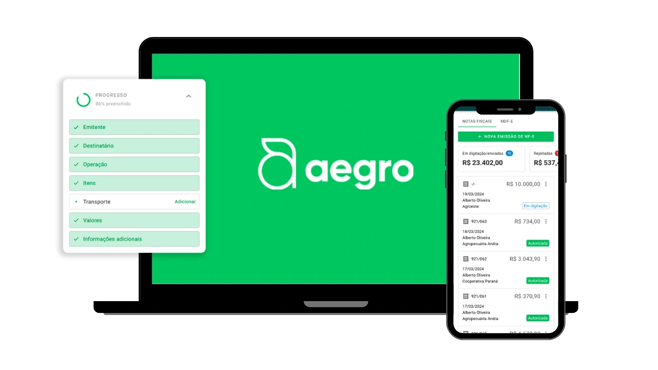 Gestão de Notas Fiscais Eletrônicas. Emissão de Nota Fiscal Eletrônica pelo Aegro.