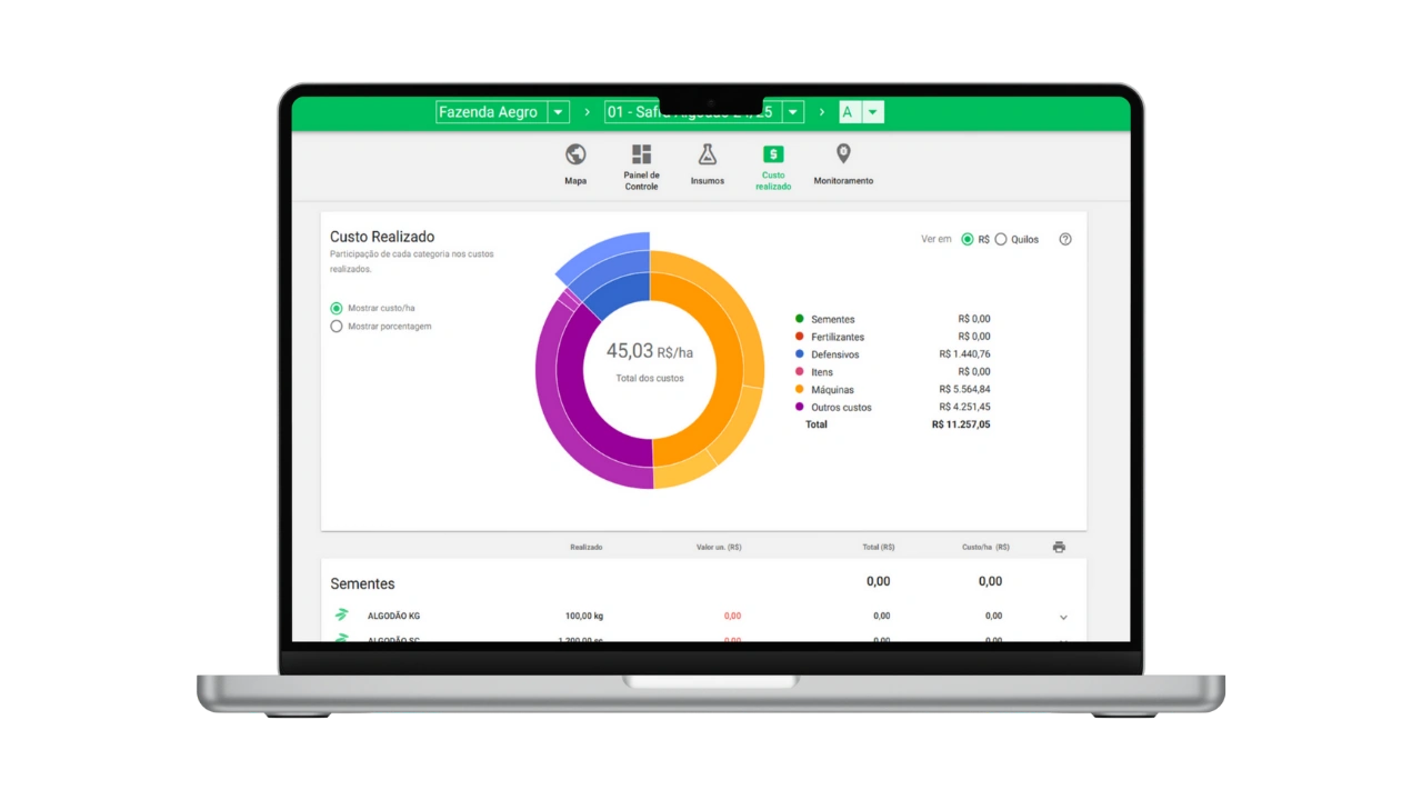 Tela do sistema de controle financeiro do Aegro.