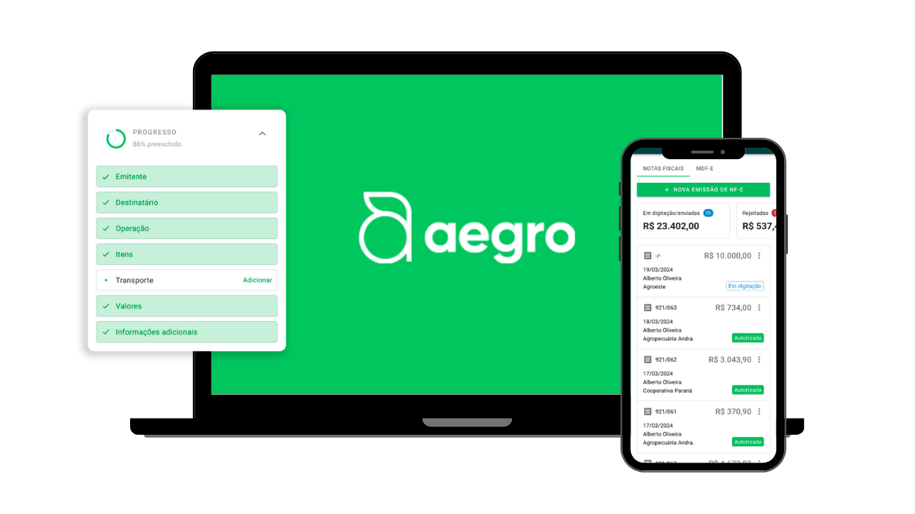 Equipe Aegro com produtores rurais