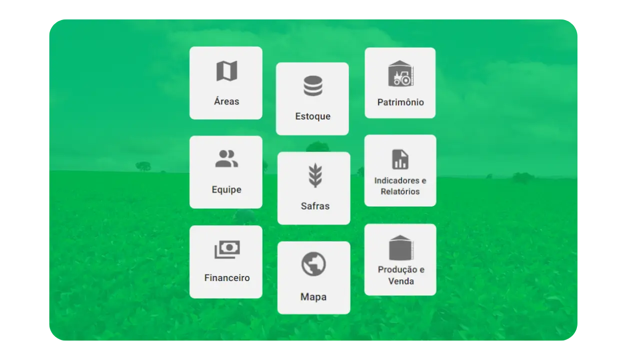 Por que escolher Aegro Equipe Aegro ajudando produtores