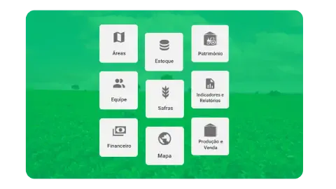 Por que escolher Aegro Equipe Aegro ajudando produtores