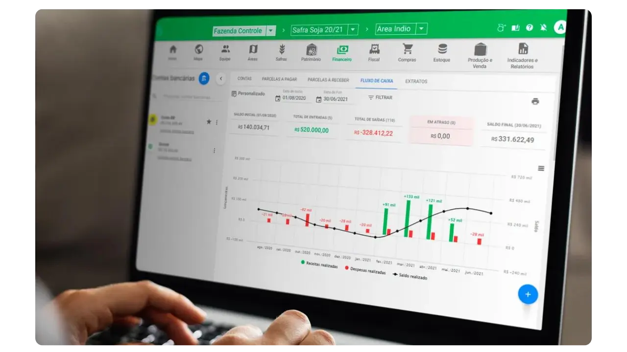 Gestão Financeira Aegro Tela financeira do Aegro mostrando fluxo de caixa