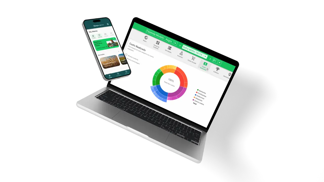 Plataforma Aegro de Gestão Agrícola Tela do Aegro mostrando o controle da fazenda