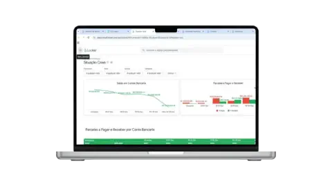 Painel de Análise (BI) conectado aos dados do Aegro.