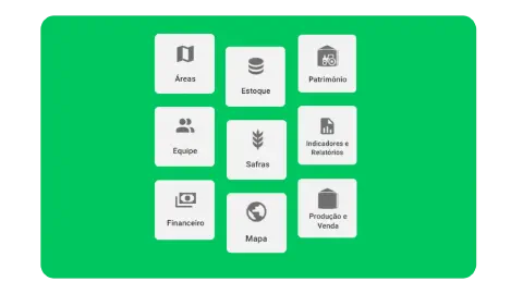 Equipe Aegro criando soluções para o agronegócio.